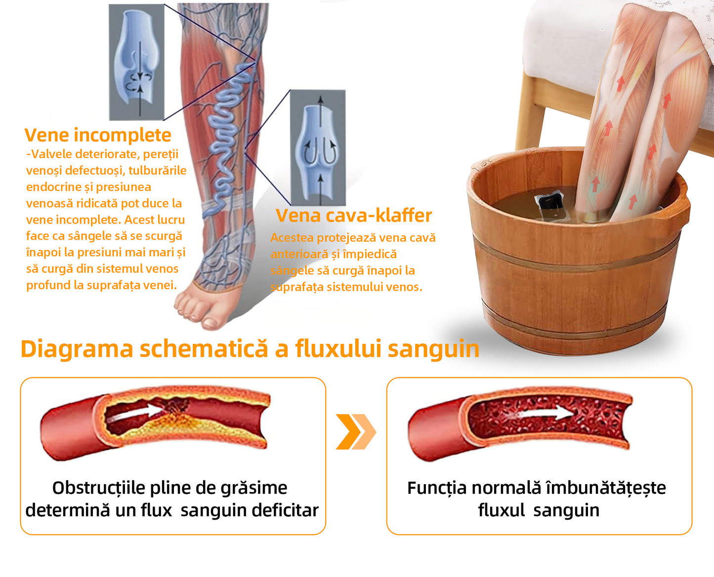 𝐀𝐞𝐞𝐡𝐟𝐞𝐧𝐠™ 30 Perle de baie pentru picioare pe bază de plante pentru slăbire și detoxifiere-❤️👩‍⚕️(Recomandat de Asociația Europeană de Limfologie (ELS））